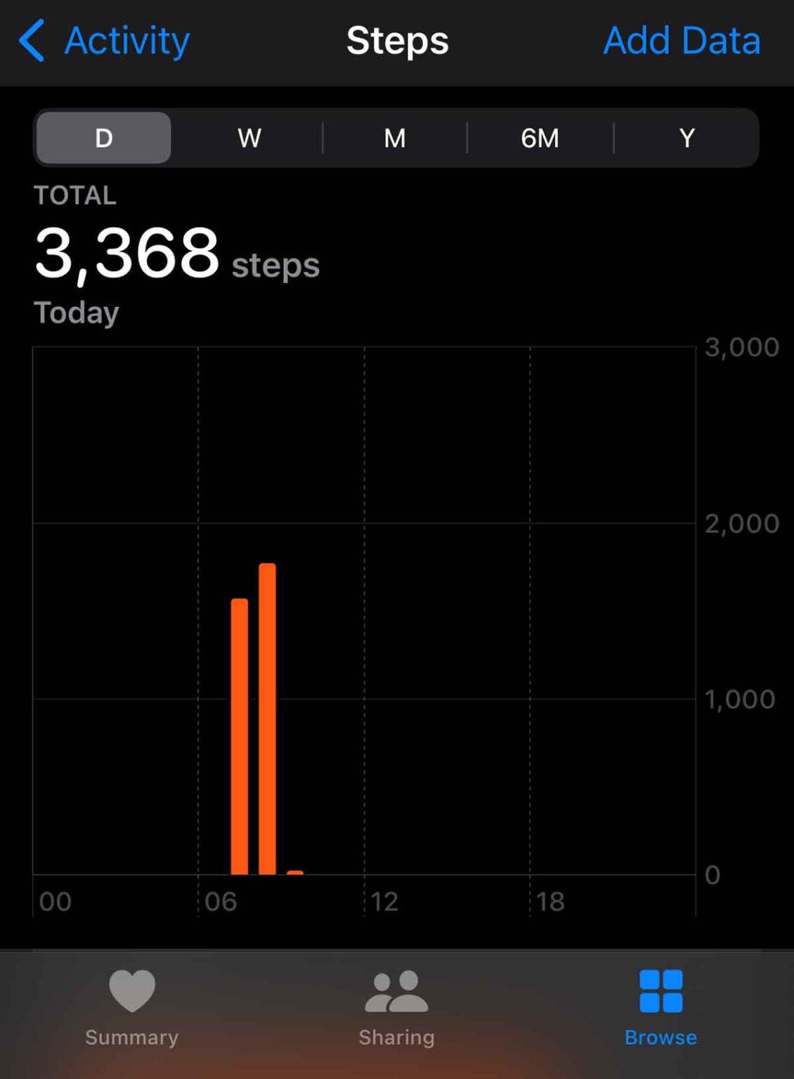 Apple Watch screen stuck? Unresponsive scrolling? Try these quick fixes