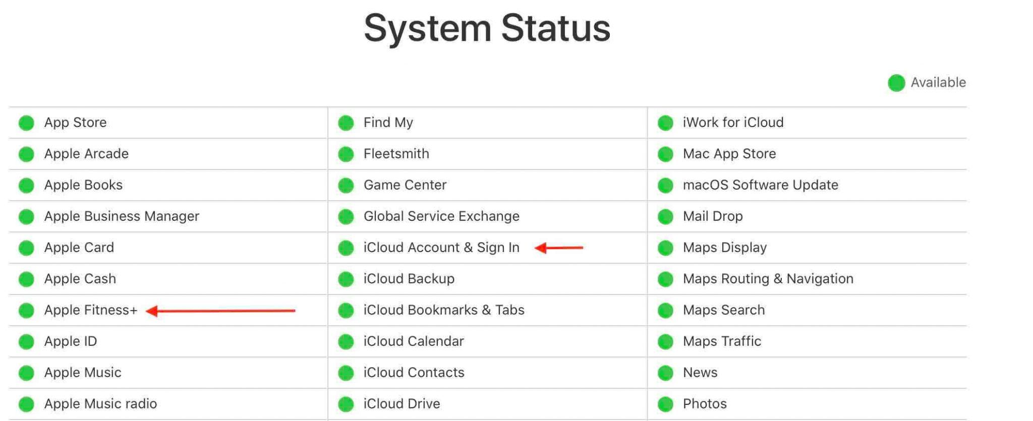 Server system status. Состояние системы apple. system status. apple fitness plus.