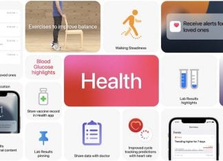 Apple Health Features iOS 15