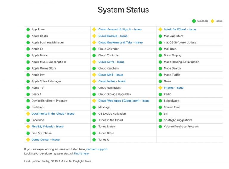 Apple Watch Reminders not syncing between your iPhone or other Apple