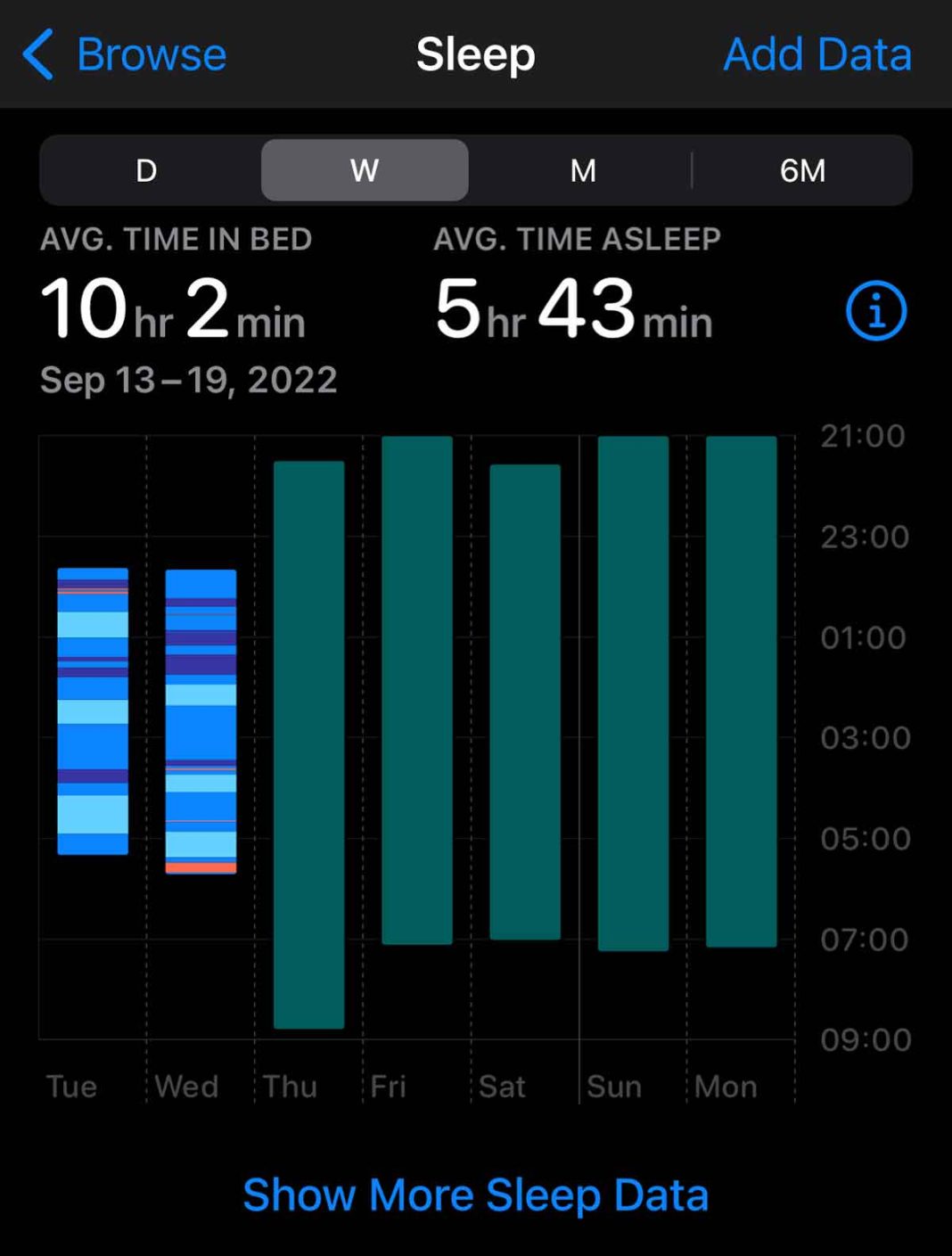 Apple Watch not tracking sleep or sleep stages? Here’s what you can do