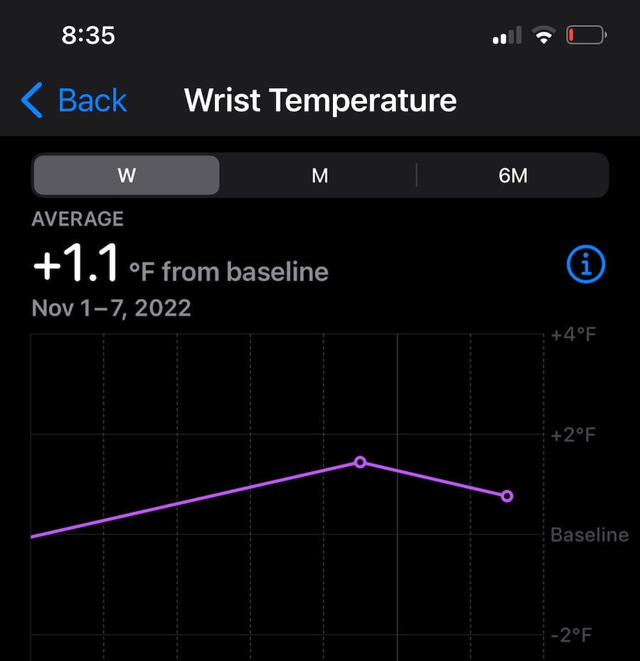 Apple Watch Temperature Tracking Not working how to fix