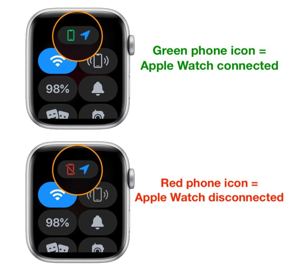 icons fro Apple Watch connection to iPhone for connected or disconnected