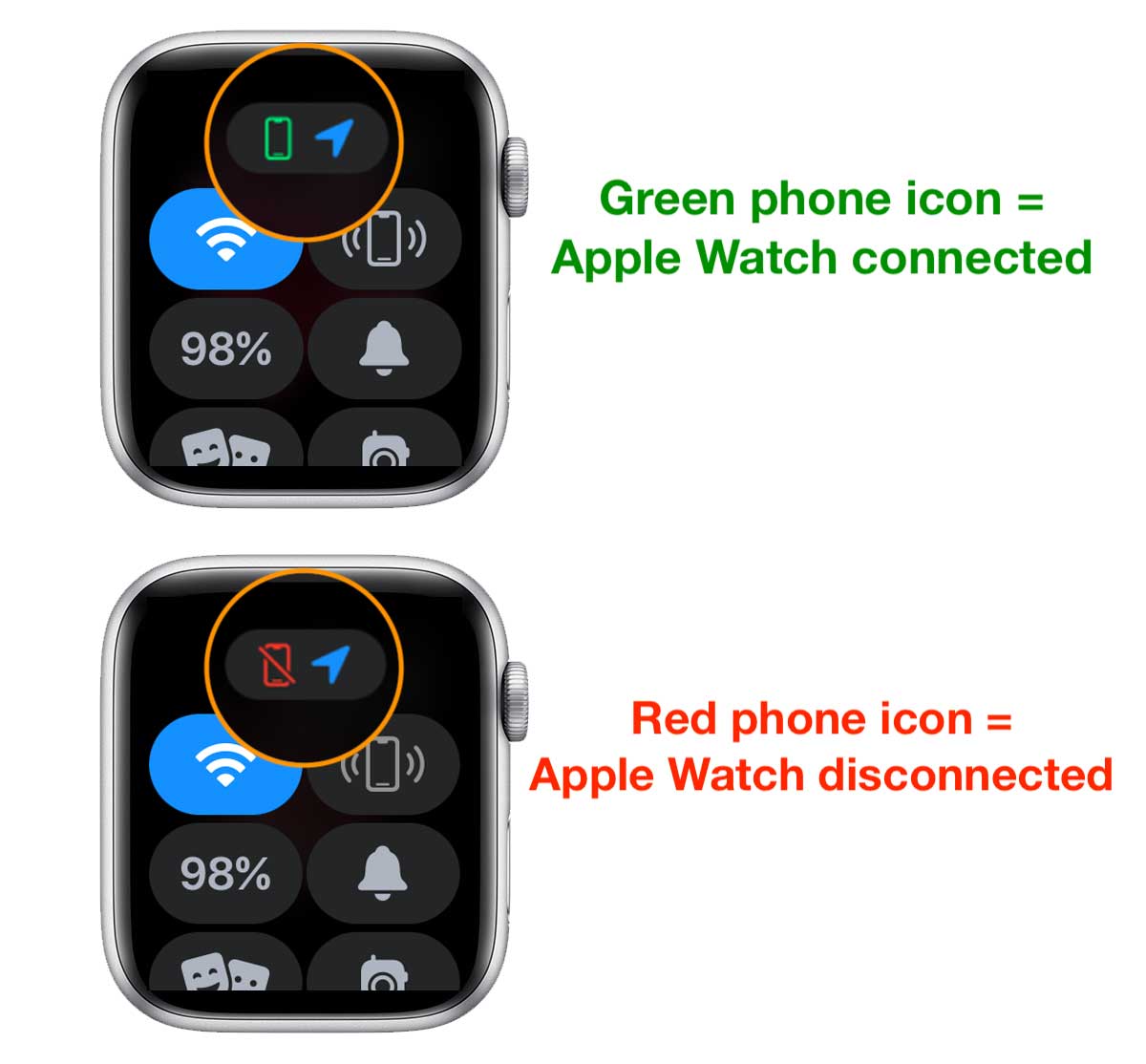 Is your Apple Watch not updating the weather? Let's fix it MyHealthyApple