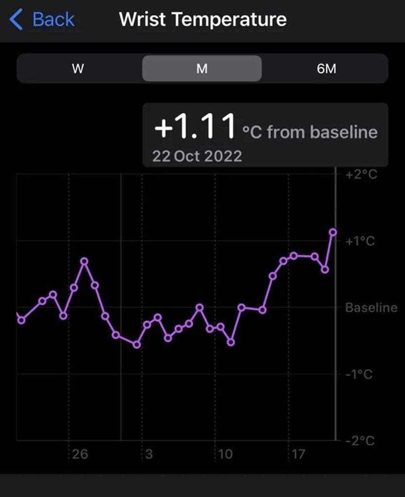 changes in wrist temperature in Health app from Apple Watch