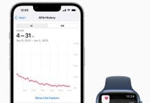 fib history on Apple Watch with watchOS 9