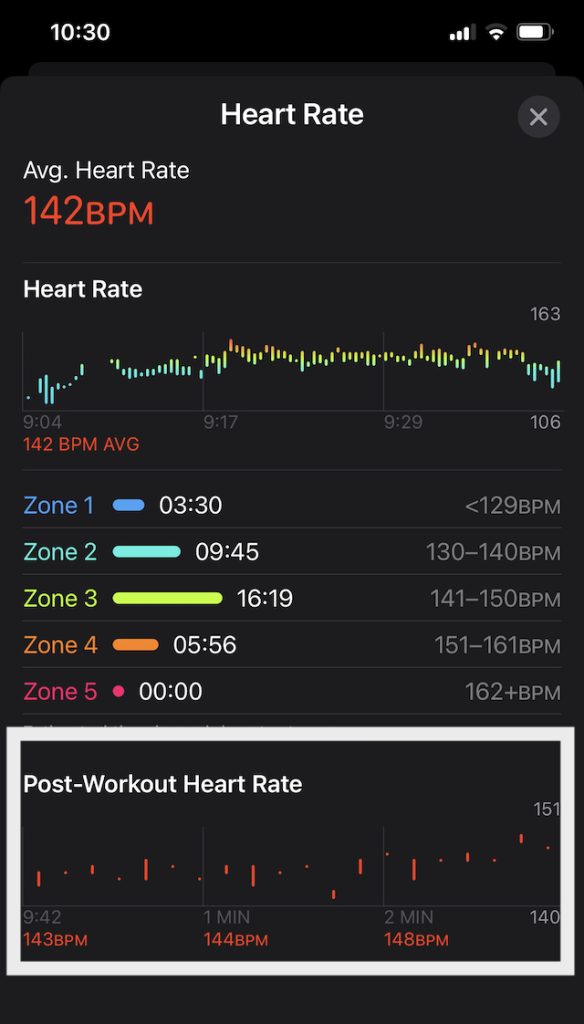 How To Check Your Cardio Recovery Scores On Your Apple IPhone And Apple 