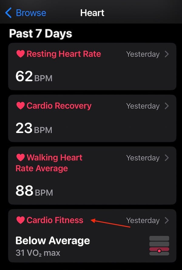 Cardio Fitness score on Apple Watch