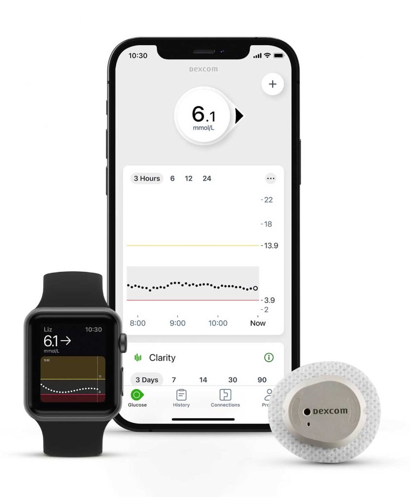 front view Dexcom G7