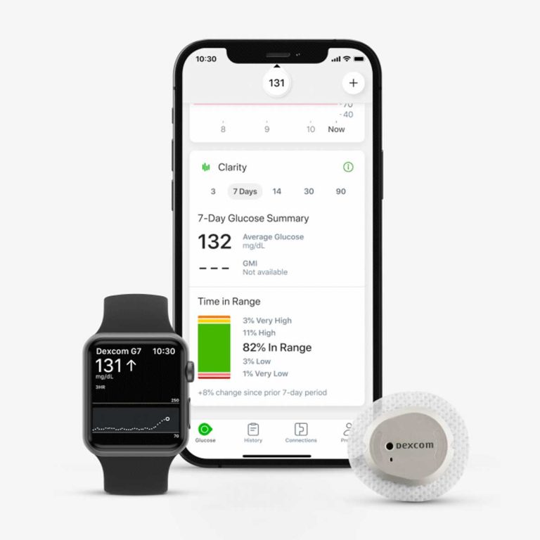 Where should you insert & attach the G7 or G6 CGM sensor on your