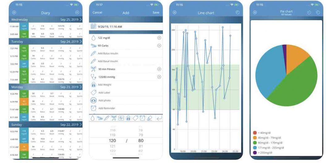 The Best Diabetes management apps for your iPhone and Apple Watch this
