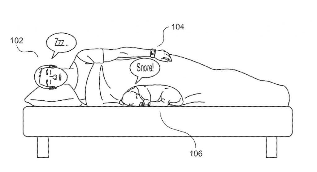 Snoring Detector It's you not the dog; Fitbit researching snoring detection and ...