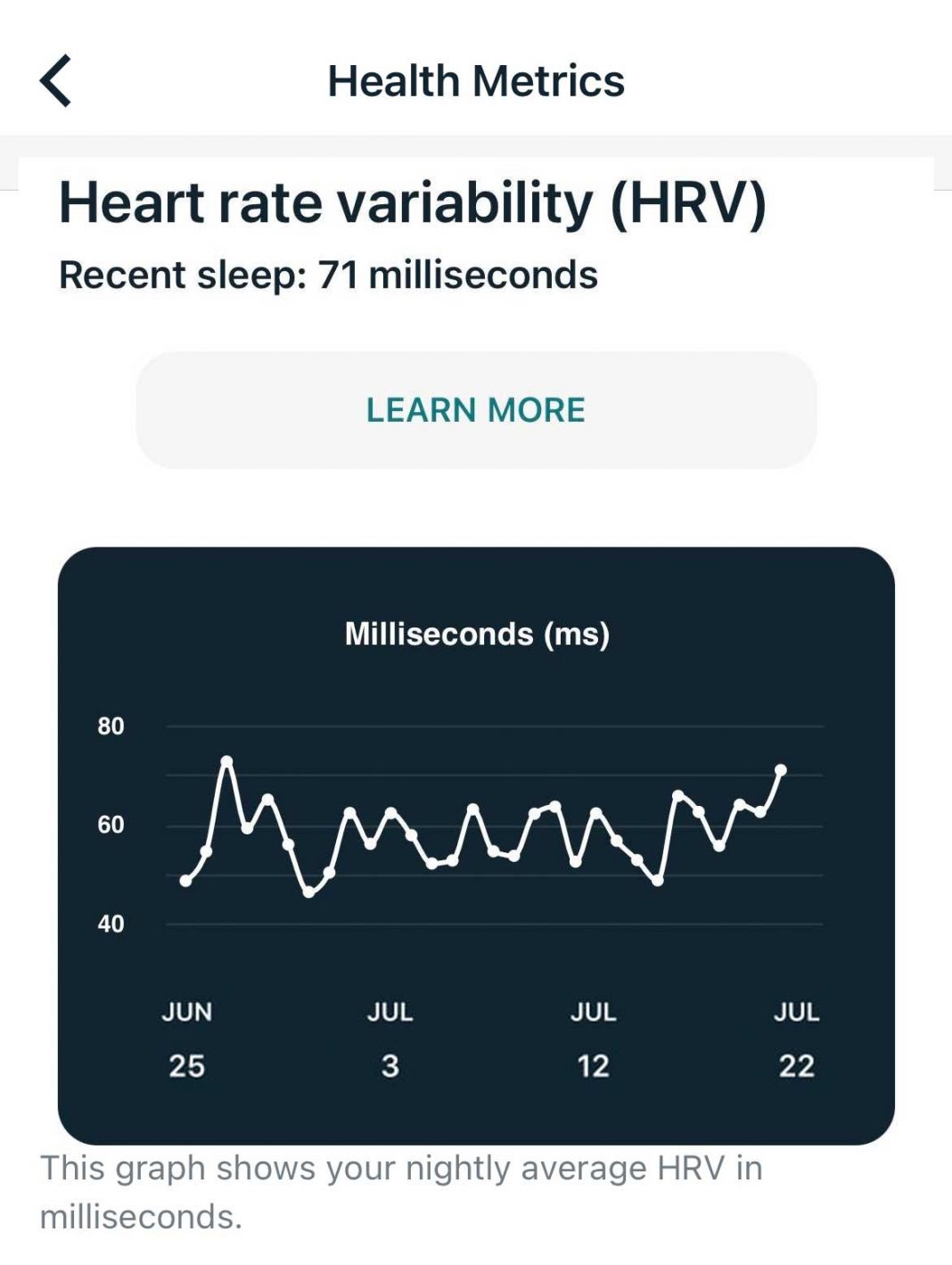 How to check your heart rate variability (HRV) on Fitbit MyHealthyApple