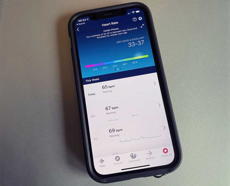 Cardio Fitness Levels on Fitbit The Ultimate Guide MyHealthyApple