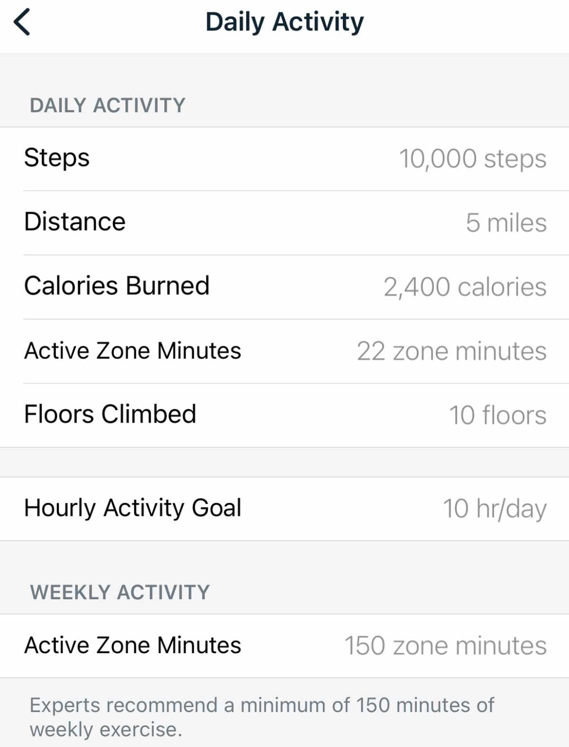 10,000 steps a day! How to use Fitbit active zone minutes and
