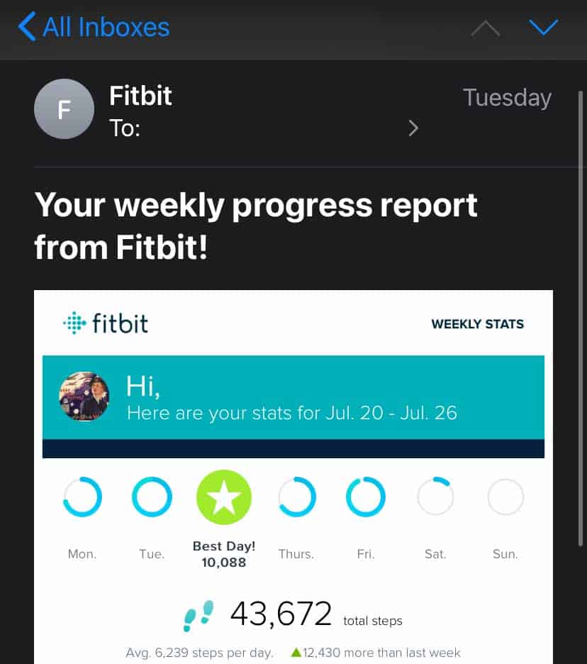 didn't receive Fitbit weekly progress report