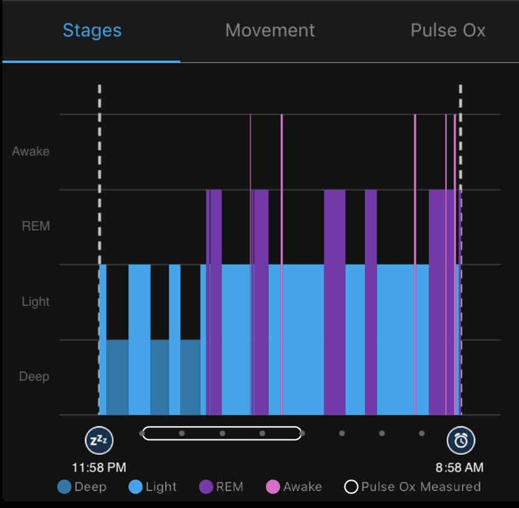 Garmin hopes to help keep track of your - MyHealthyApple