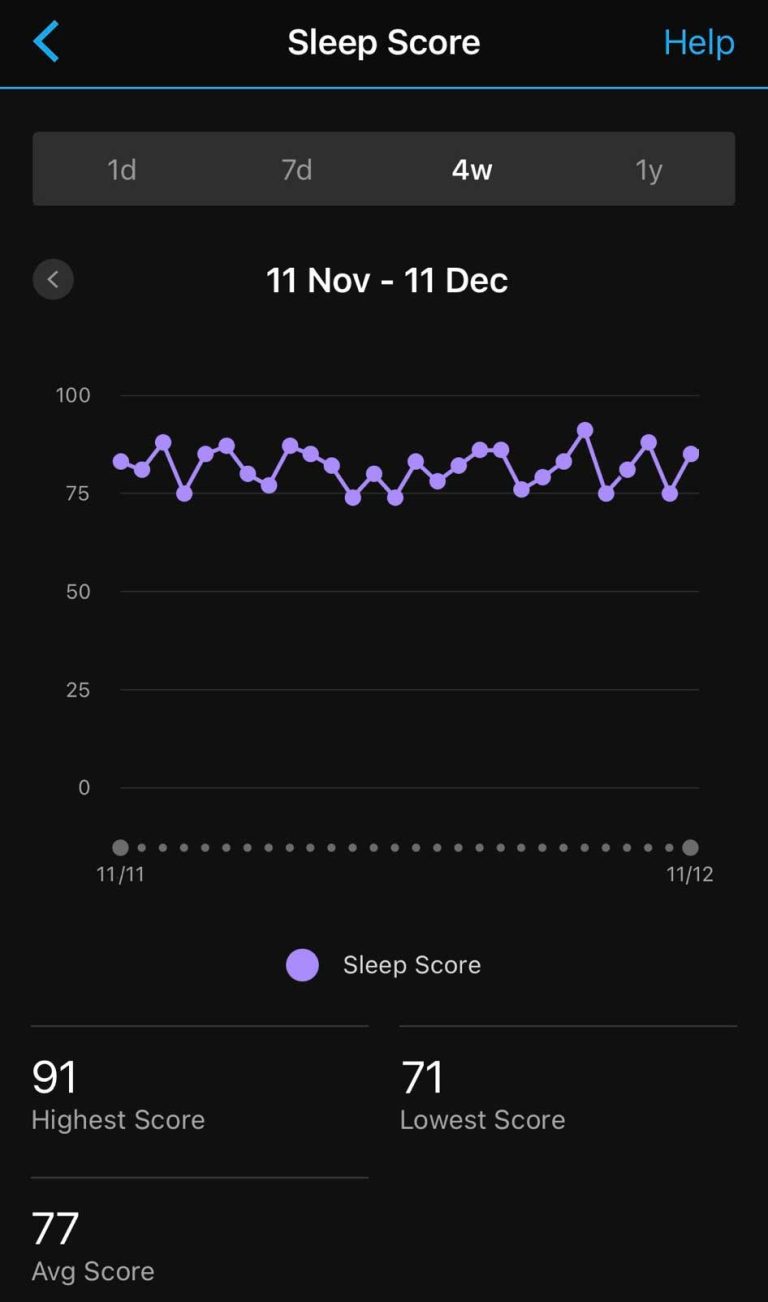 How to utilize Garmin’s sleep score to monitor quality of sleep