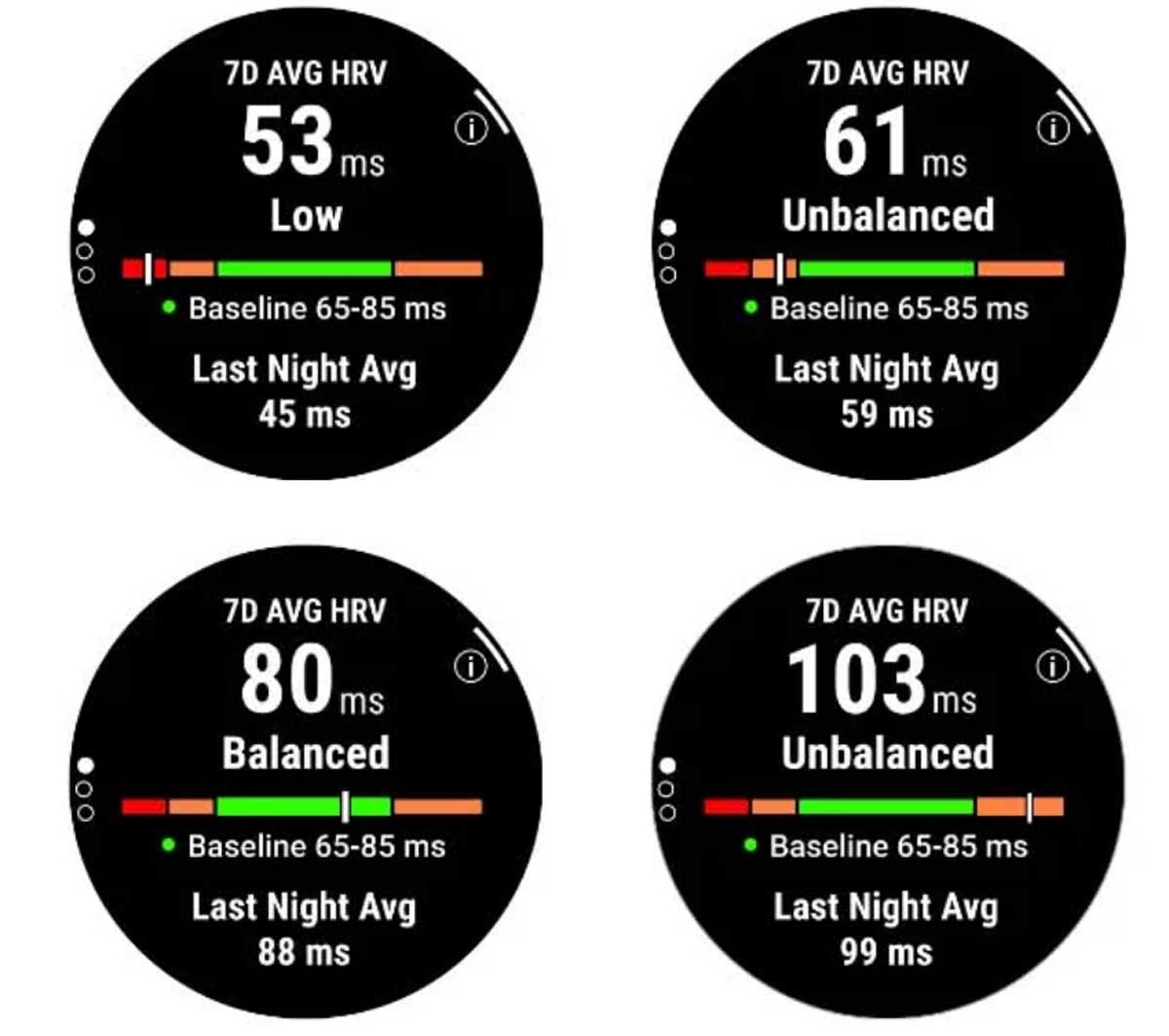 Wear your Garmin when you sleep to get the most accurate stats for