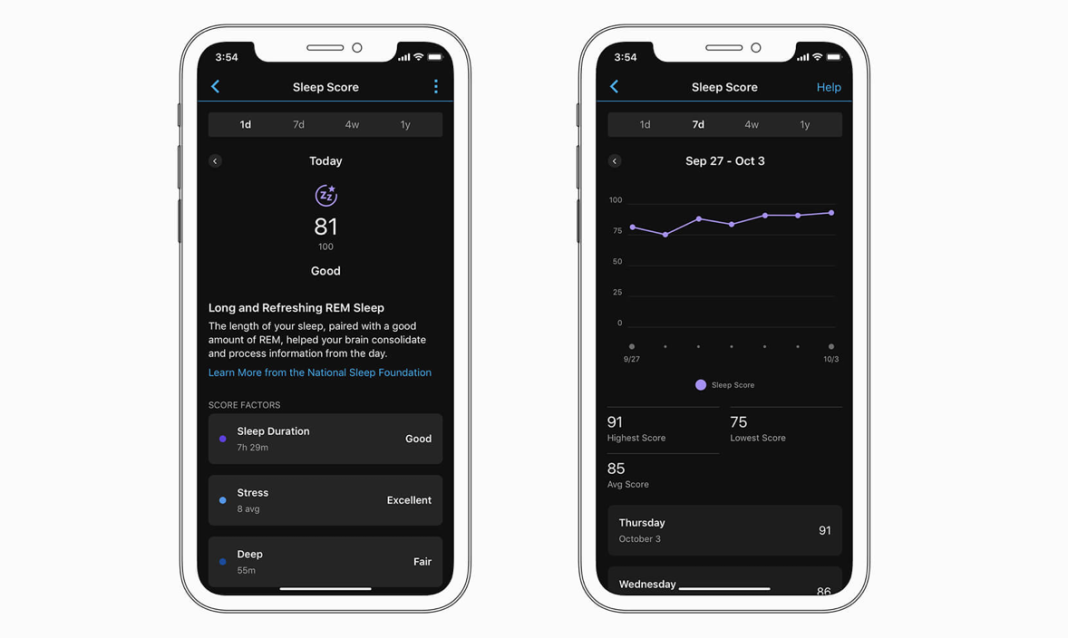 How to utilize Garmin’s sleep score to monitor quality of sleep MyHealthyApple