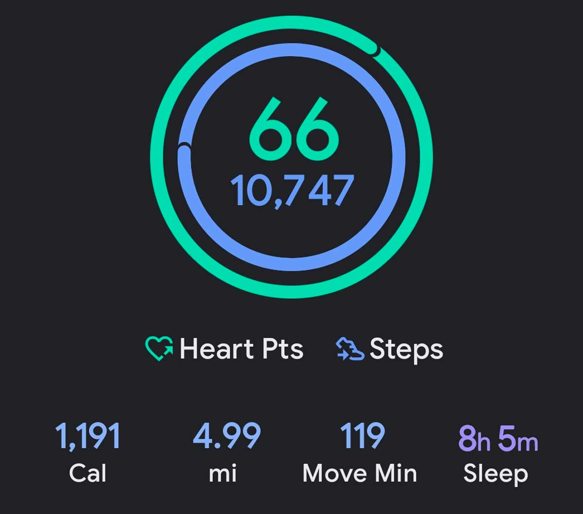 4 best Google blood pressure monitors MyHealthyApple