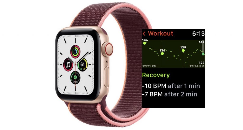 Recovery Rates Watch Device How to check Recovery heart rate on your Apple Watch and why it needs ...