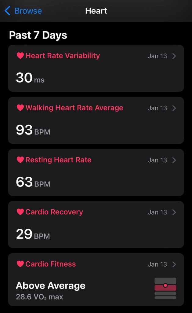 iPhone Apple Health app heart metrics