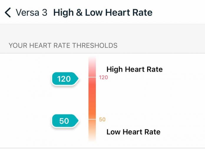 How to set high and low heart rate notifications on your Fitbit Sense