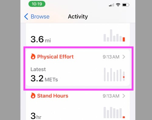 How to Check Physical Effort Score (MET) on iPhone
