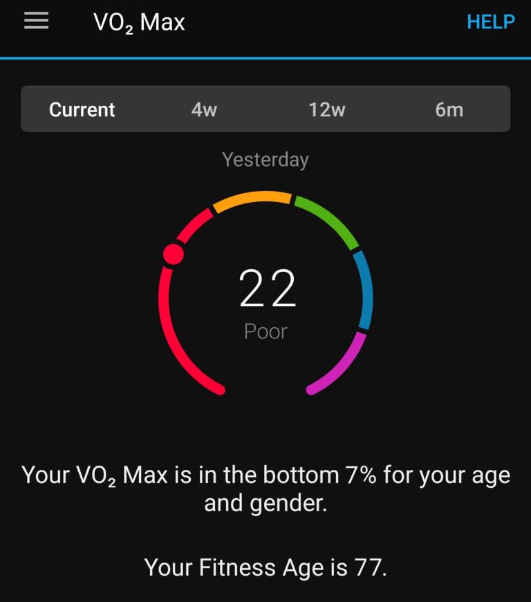 Low VO2 max score (cardio fitness) on fitness tracker? Here’s what you