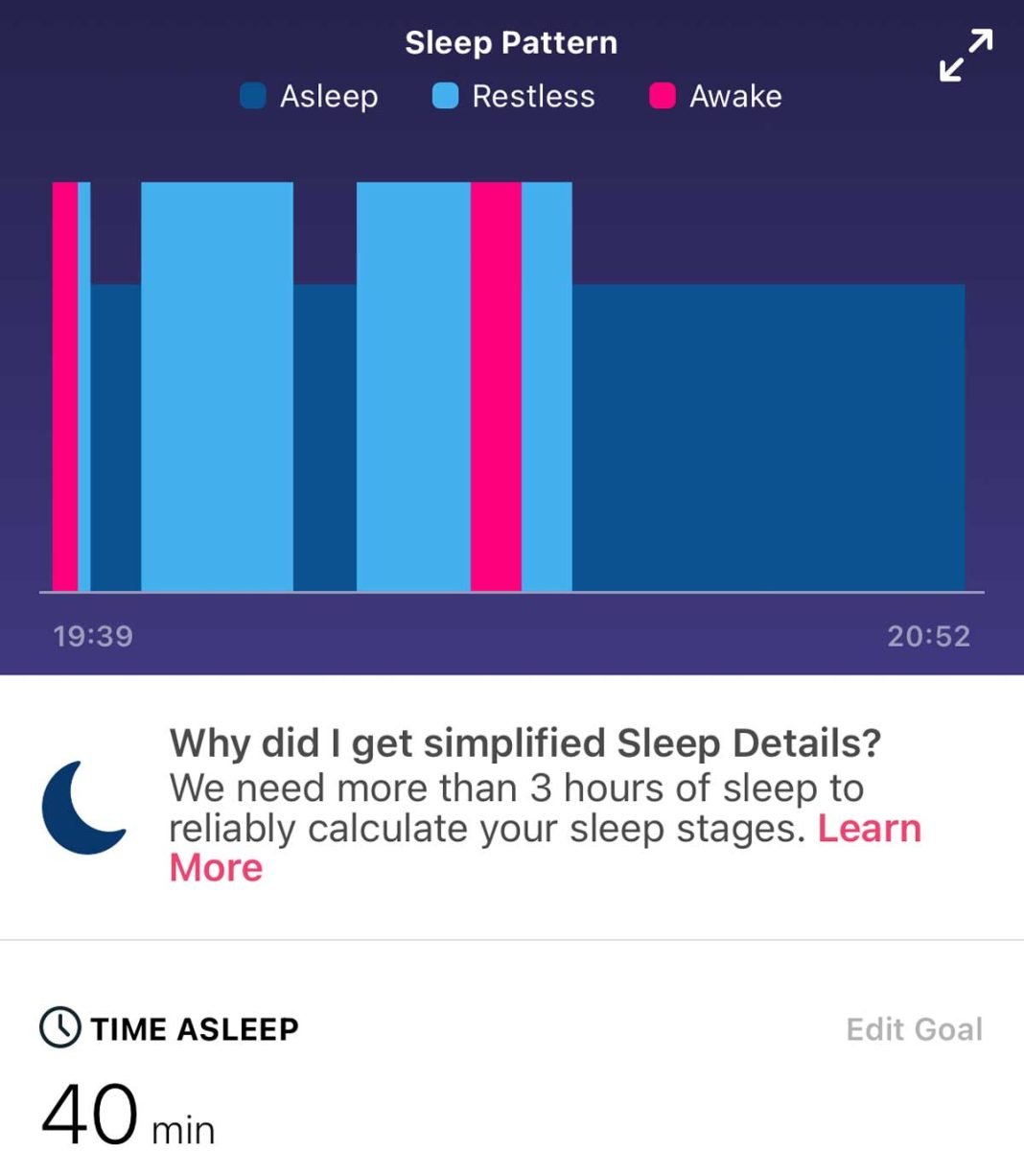 Fitbit not tracking sleep or is not accurate? Let’s fix it MyHealthyApple