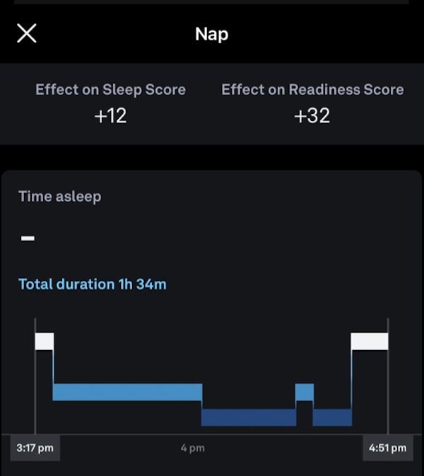 Naps Boost Readiness Scores for Oura Ring