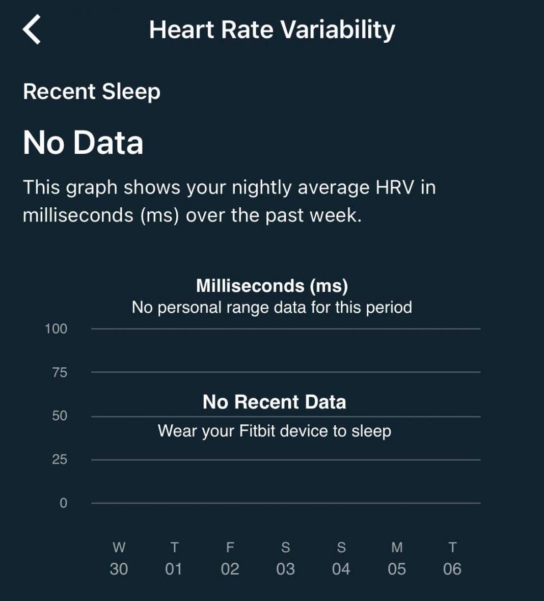 How to check your heart rate variability (HRV) on Fitbit MyHealthyApple