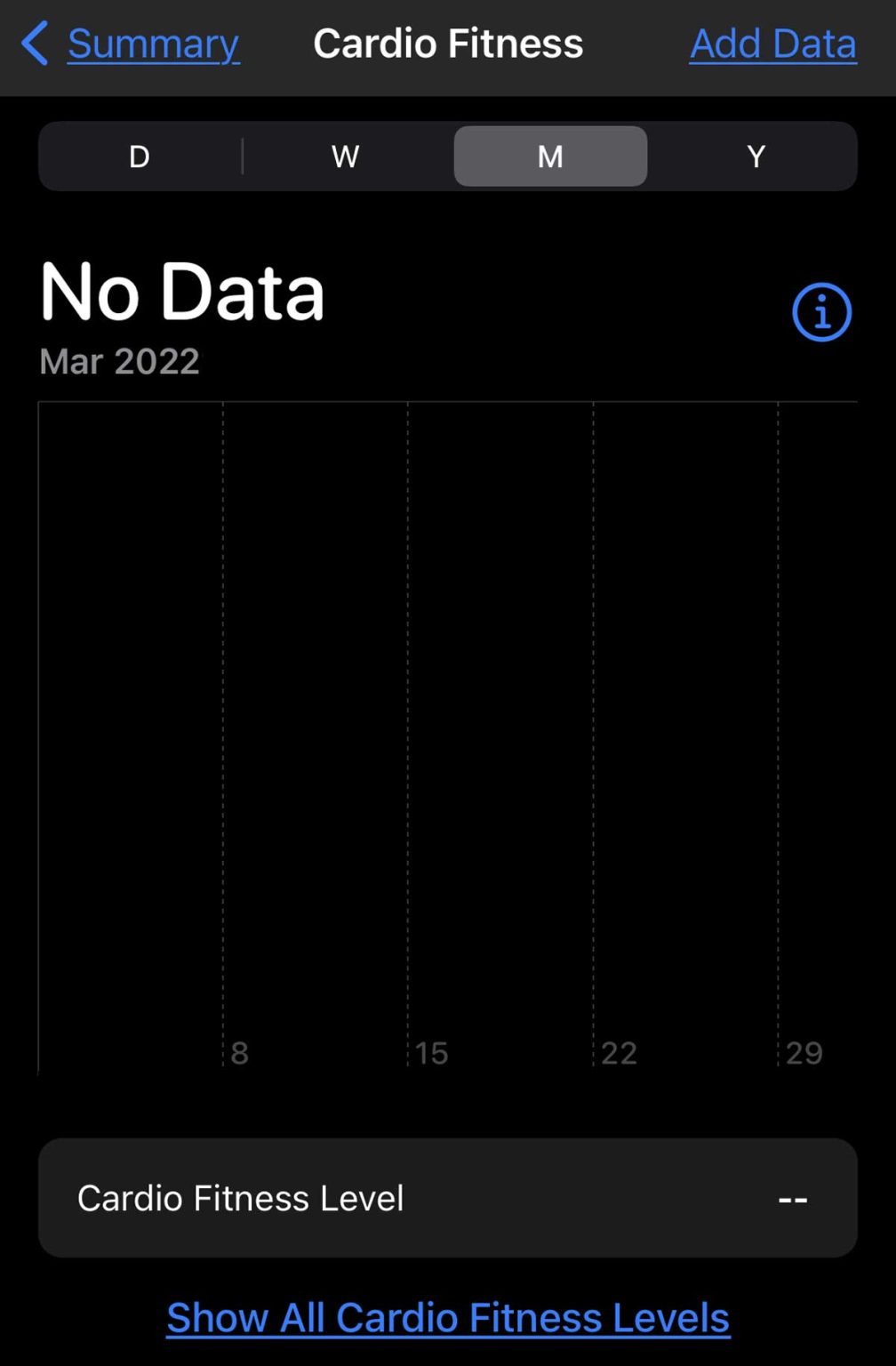 Is your Apple Watch Cardio Fitness (VO2 Max) not showing any data? Let