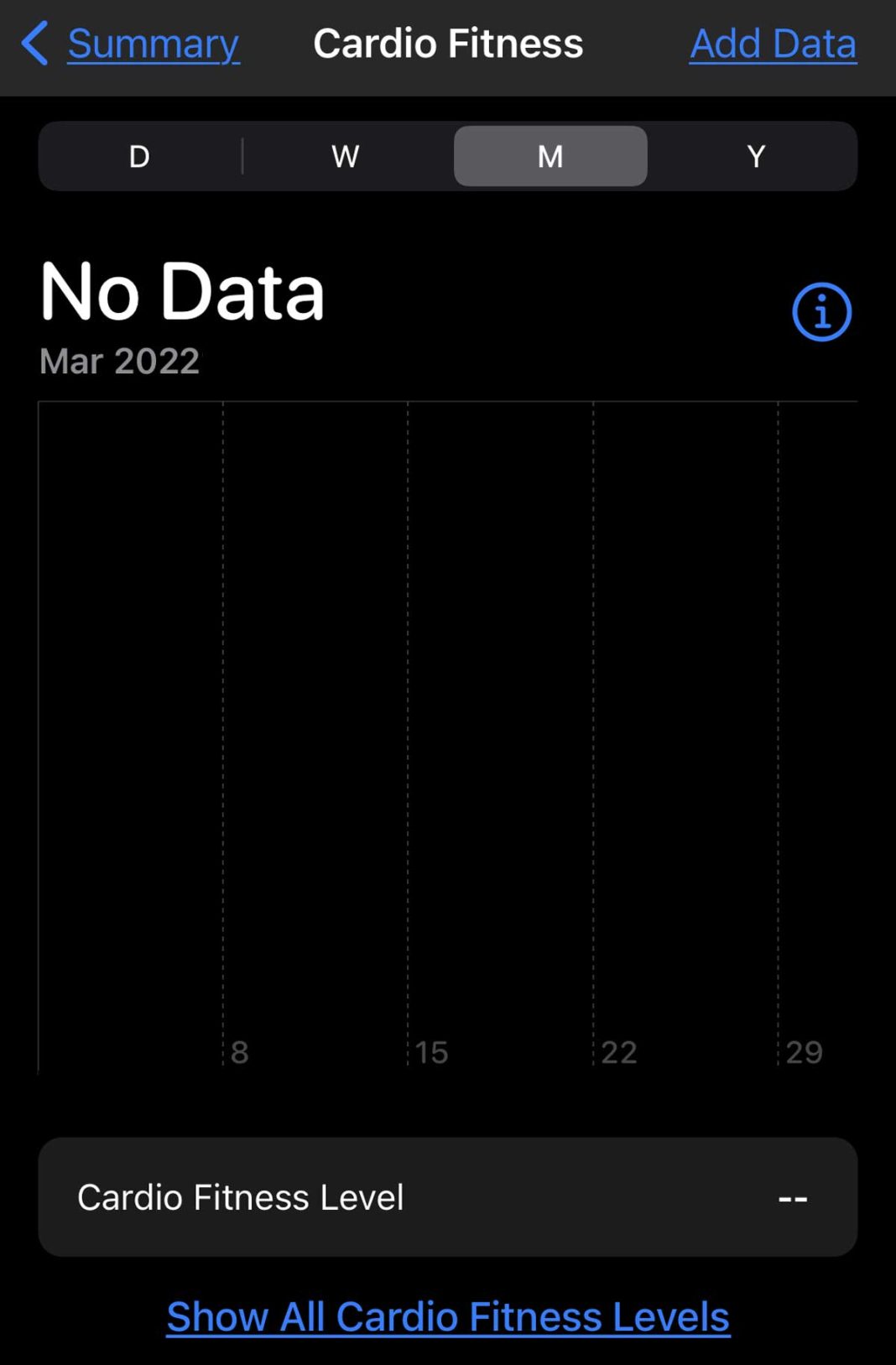 Low VO2 max score (cardio fitness) on fitness tracker? Here’s what you