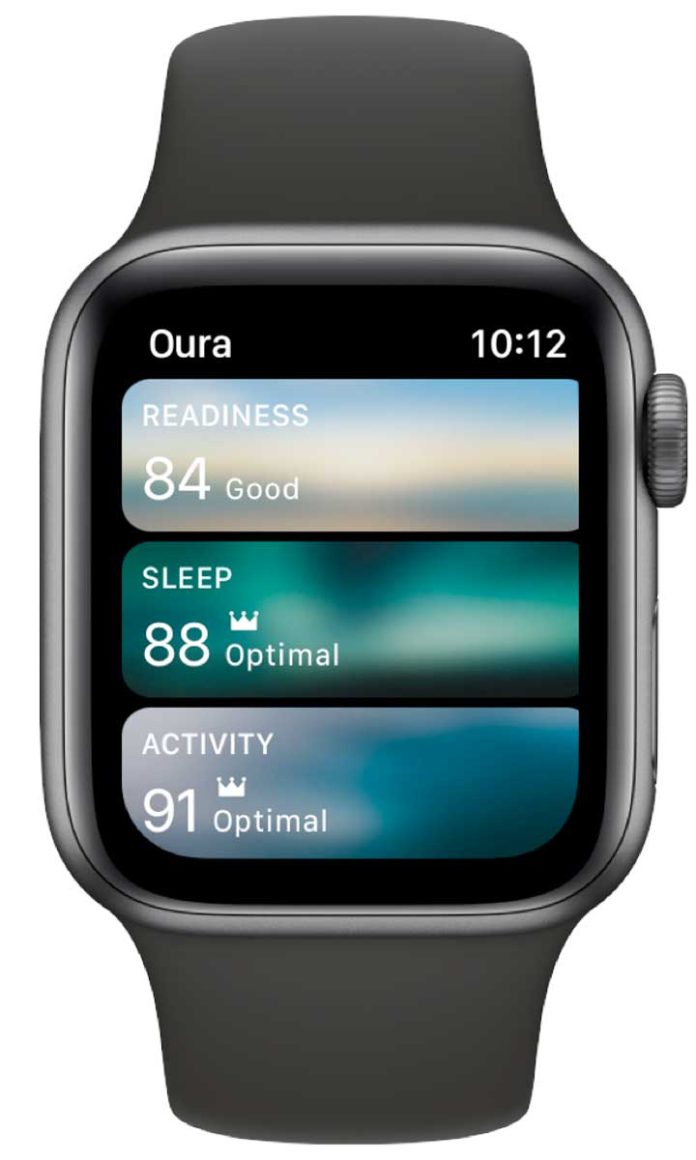 Oura Ring announces set of new features for Apple iPhone and Watch