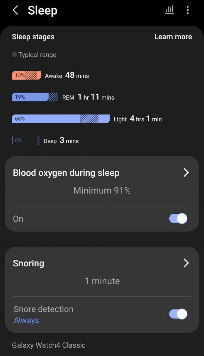 Samsung Galaxy Watch snore detection not working? Fix it now