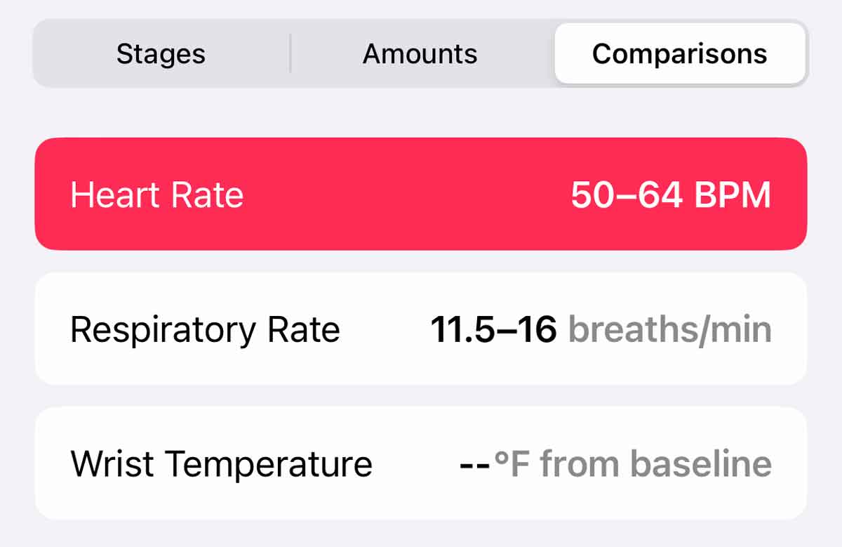 How to track your sleep stages with Apple Watch MyHealthyApple