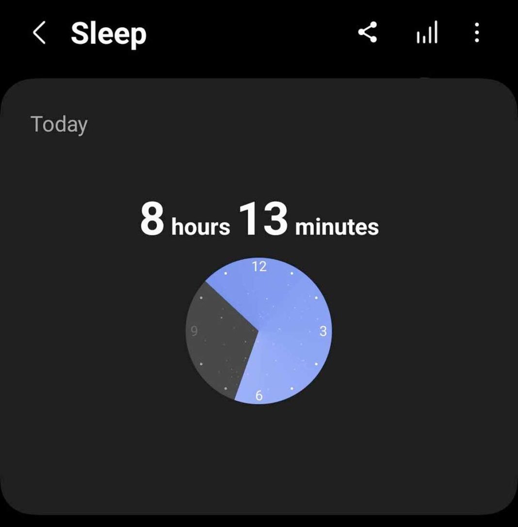 Sleep tracking not working on Samsung Galaxy Watch? Lets fix it
