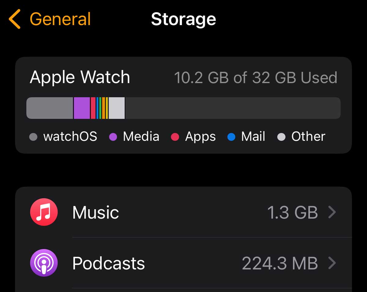 How to troubleshoot and solve Apple Watch Podcast app downloading