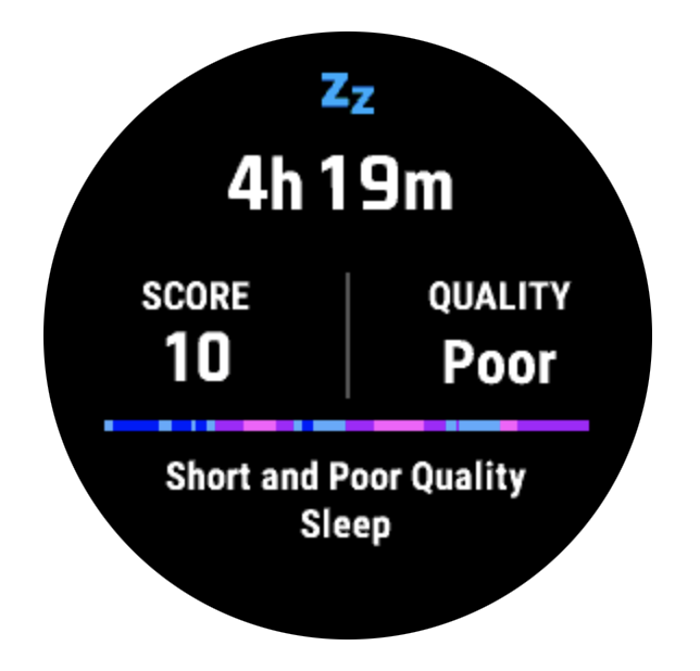How to utilize Garmin’s sleep score to monitor quality of sleep