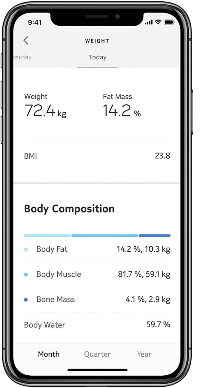 Top 3 Samsung Health compatible scales MyHealthyApple