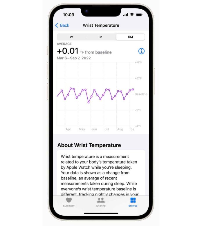 how-to-check-your-skin-and-body-temperature-on-your-apple-watch
