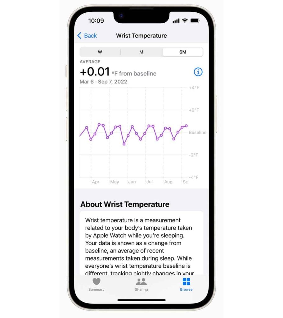 body skin and wrist temperature on Apple Watch inside the Health app