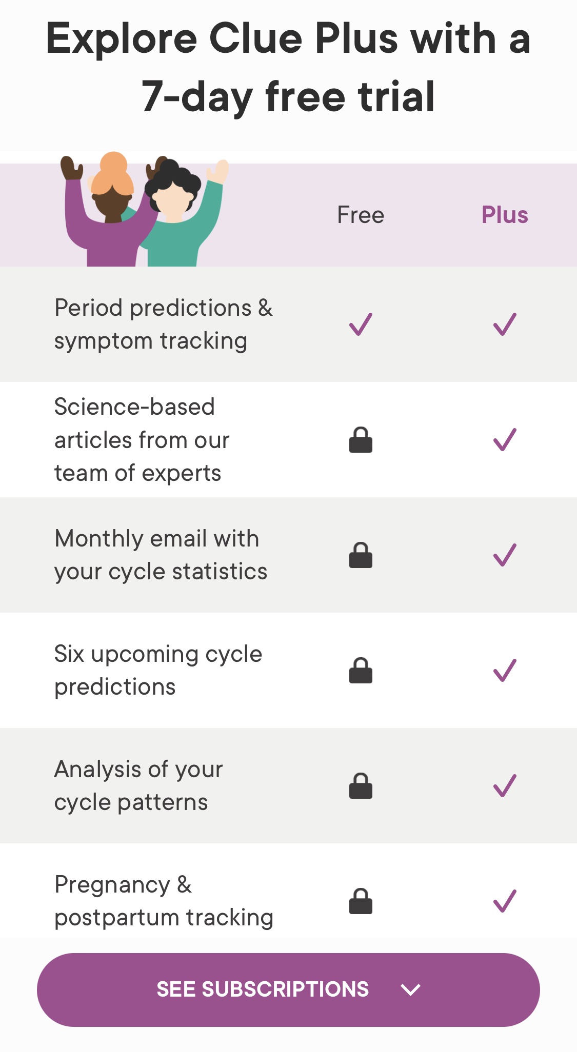 Best Apple Watch apps for tracking your period or ovulation