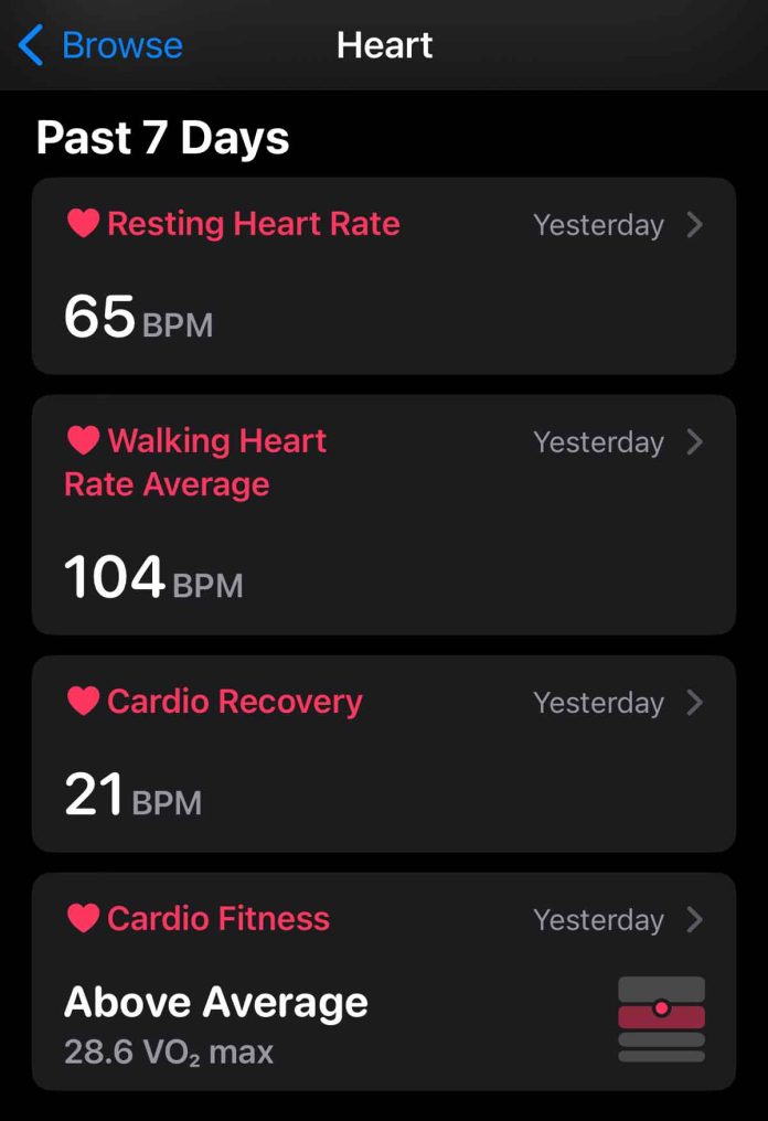 How to check your Cardio Recovery scores on your Apple iPhone and Apple