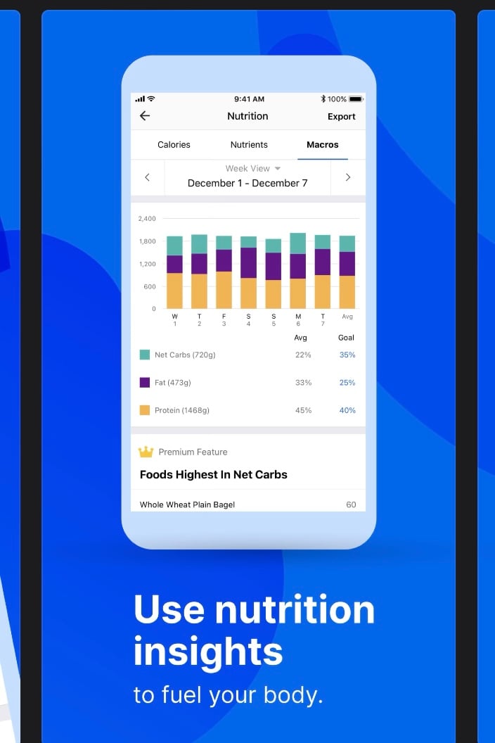 8 best free macro tracking apps this year MyHealthyApple