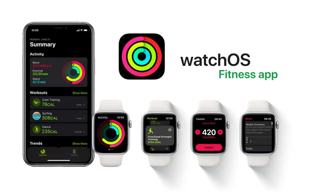 How your fitness goals on your Apple Watch using the or Activity app - MyHealthyApple