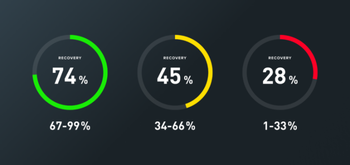 Recovery Rates Watch Device The best Apple Watch alternatives to Body Battery and other recovery ...